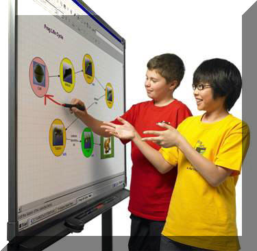 smart board rental